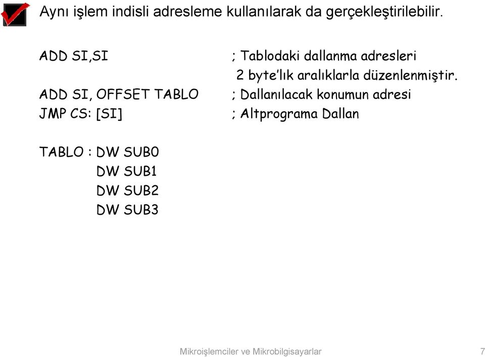 aralıklarla düzenlenmiştir ; Dallanılacak konumun adresi ; Altprograma Dallan