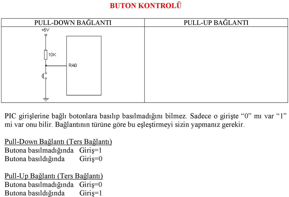 Bağlantının türüne göre bu eşleştirmeyi sizin yapmanız gerekir.