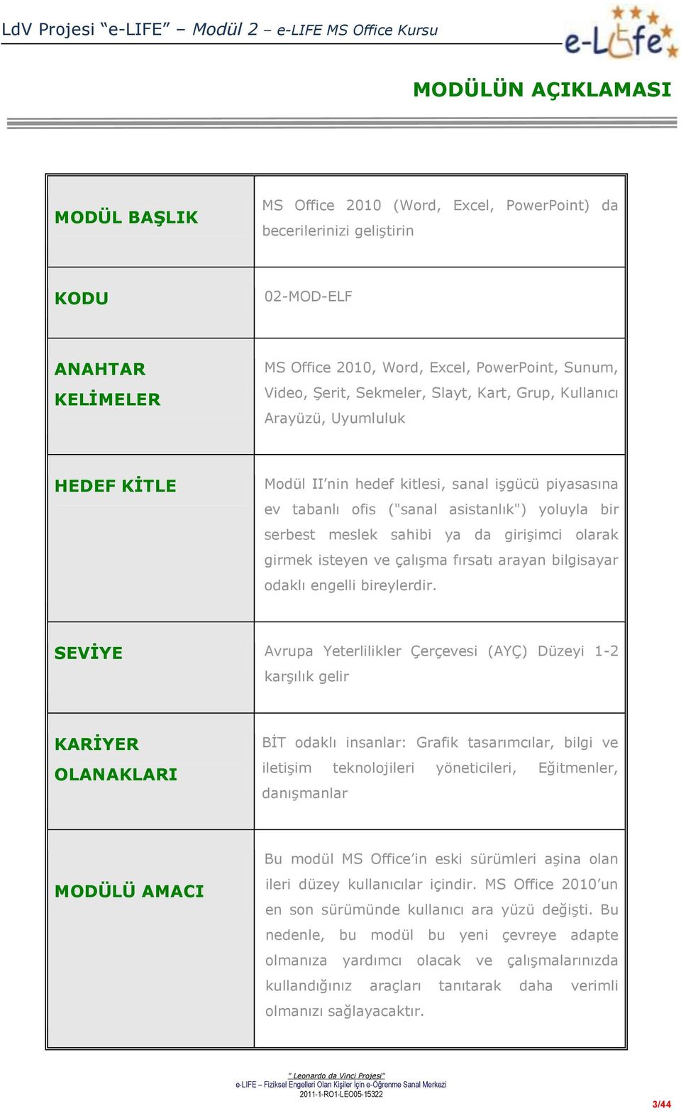 girişimci olarak girmek isteyen ve çalışma fırsatı arayan bilgisayar odaklı engelli bireylerdir.