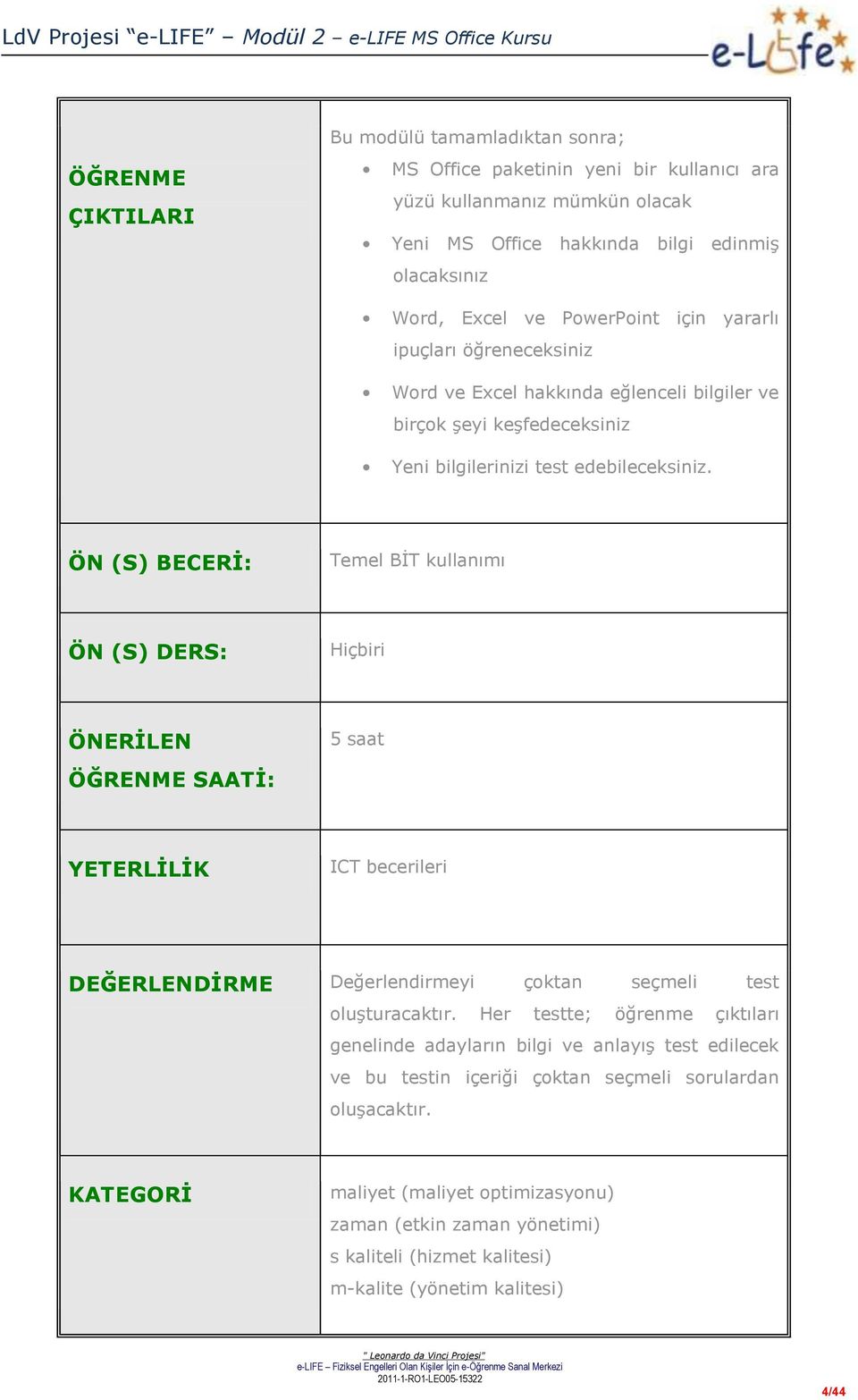 ÖN (S) BECERİ: Temel BİT kullanımı ÖN (S) DERS: Hiçbiri ÖNERİLEN 5 saat ÖĞRENME SAATİ: YETERLİLİK ICT becerileri DEĞERLENDİRME Değerlendirmeyi çoktan seçmeli test oluşturacaktır.