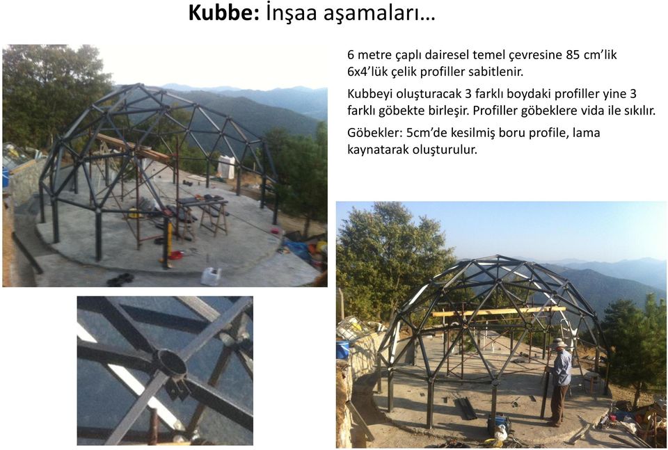 Kubbeyi oluşturacak 3 farklı boydaki profiller yine 3 farklı göbekte