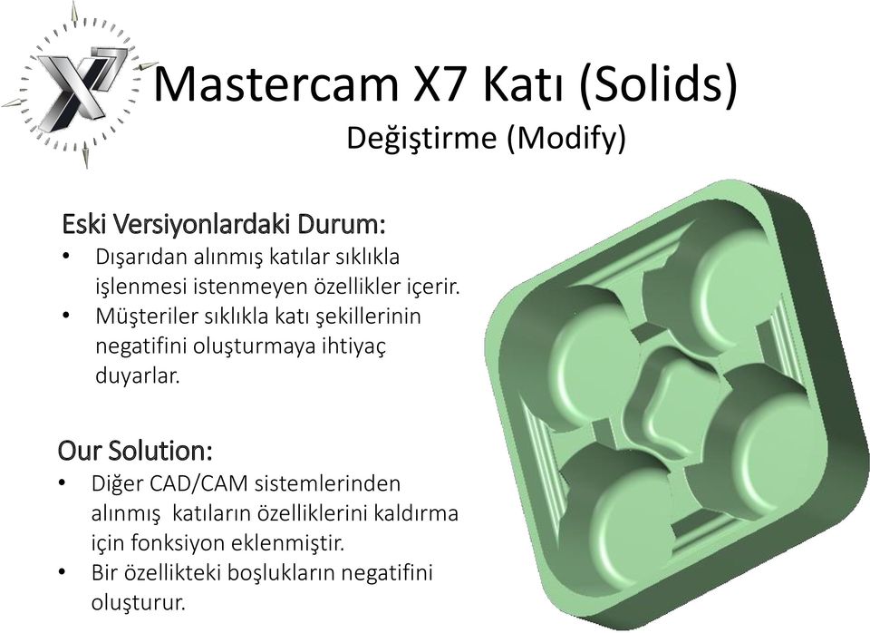 Müşteriler sıklıkla katı şekillerinin negatifini oluşturmaya ihtiyaç duyarlar.