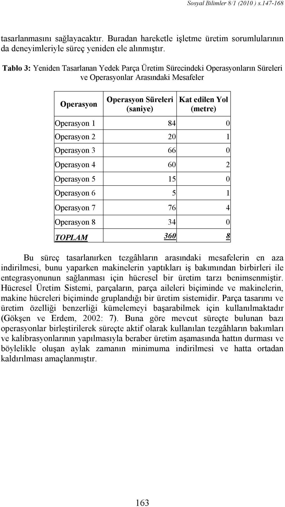 Operasyon 2 20 1 Operasyon 3 66 0 Operasyon 4 60 2 Operasyon 5 15 0 Operasyon 6 5 1 Operasyon 7 76 4 Operasyon 8 34 0 TOPLAM 360 8 Bu süreç tasarlanırken tezgâhların arasındaki mesafelerin en aza