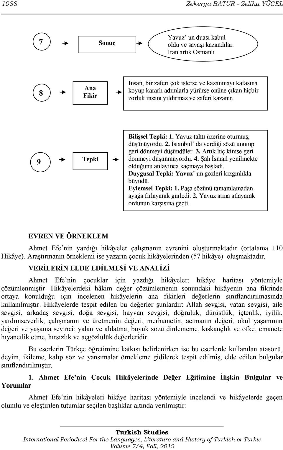 Yavuz tahtı üzerine oturmuģ, düģünüyordu. 2. Ġstanbul da verdiği sözü unutup geri dönmeyi düģündüler. 3. Artık hiç kimse geri dönmeyi düģünmüyordu. 4.