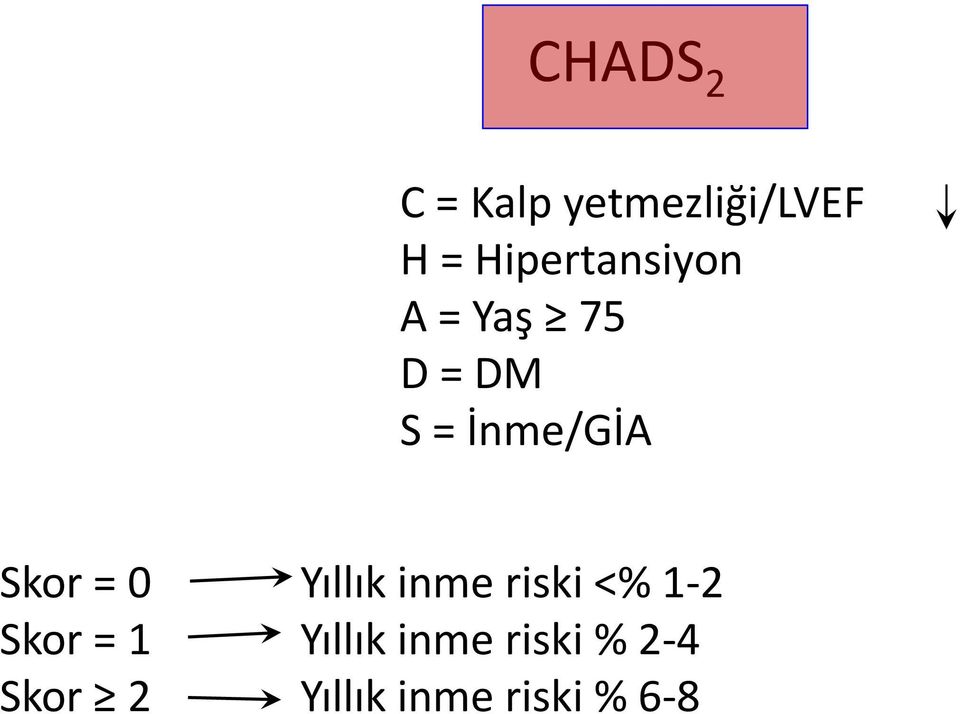 Skor = 0 Yıllık inme riski <% 1-2 Skor = 1