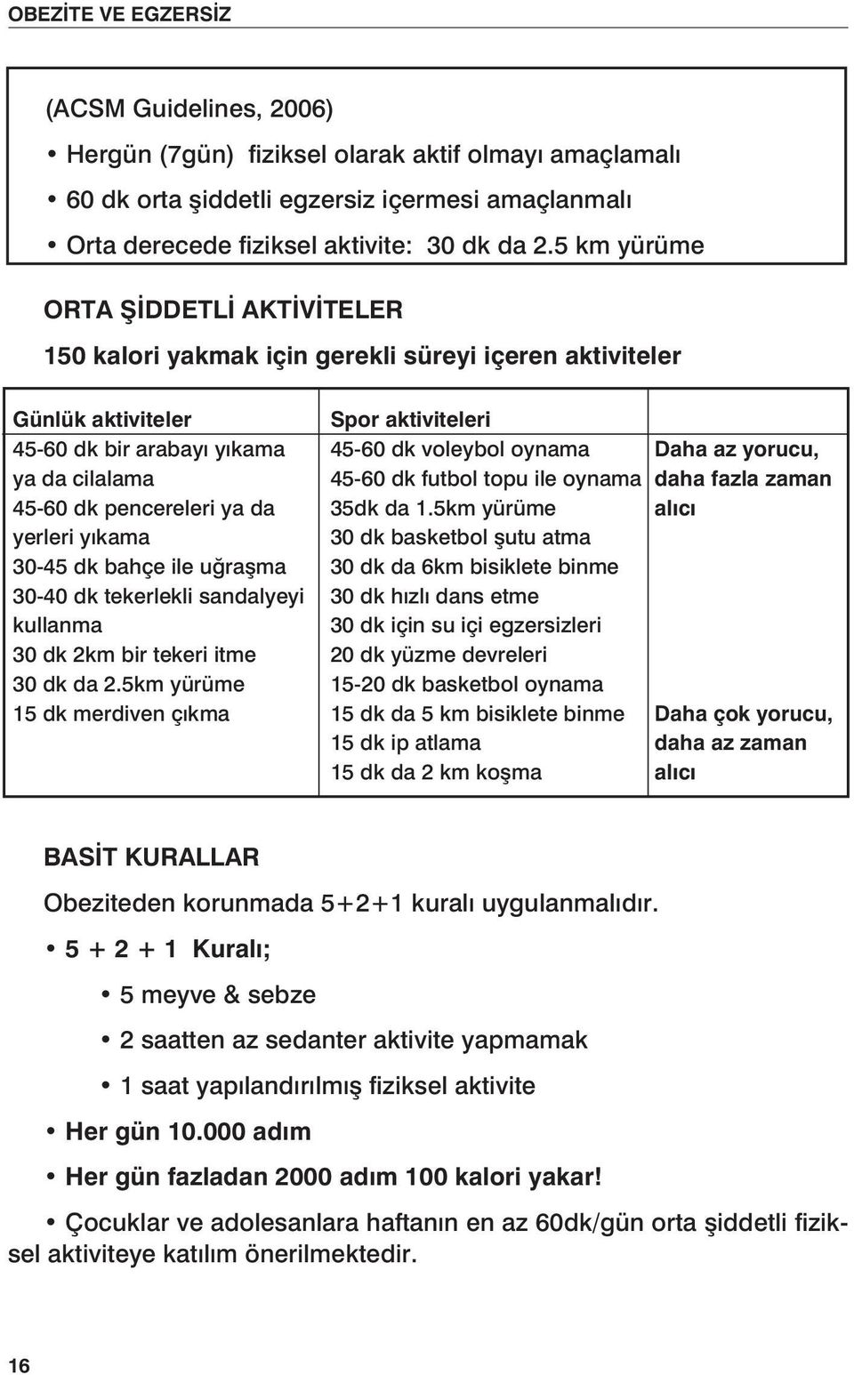 30-45 dk bahçe ile uğraşma 30-40 dk tekerlekli sandalyeyi kullanma 30 dk 2km bir tekeri itme 30 dk da 2.