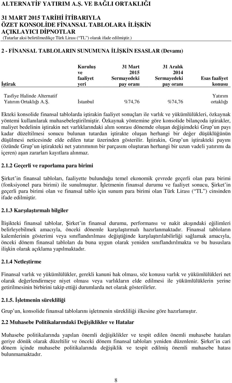 İstanbul %74,76 %74,76 Yatırım ortaklığı Ekteki konsolide finansal tablolarda iştirakin faaliyet sonuçları ile varlık ve yükümlülükleri, özkaynak yöntemi kullanılarak muhasebeleştirilmiştir.