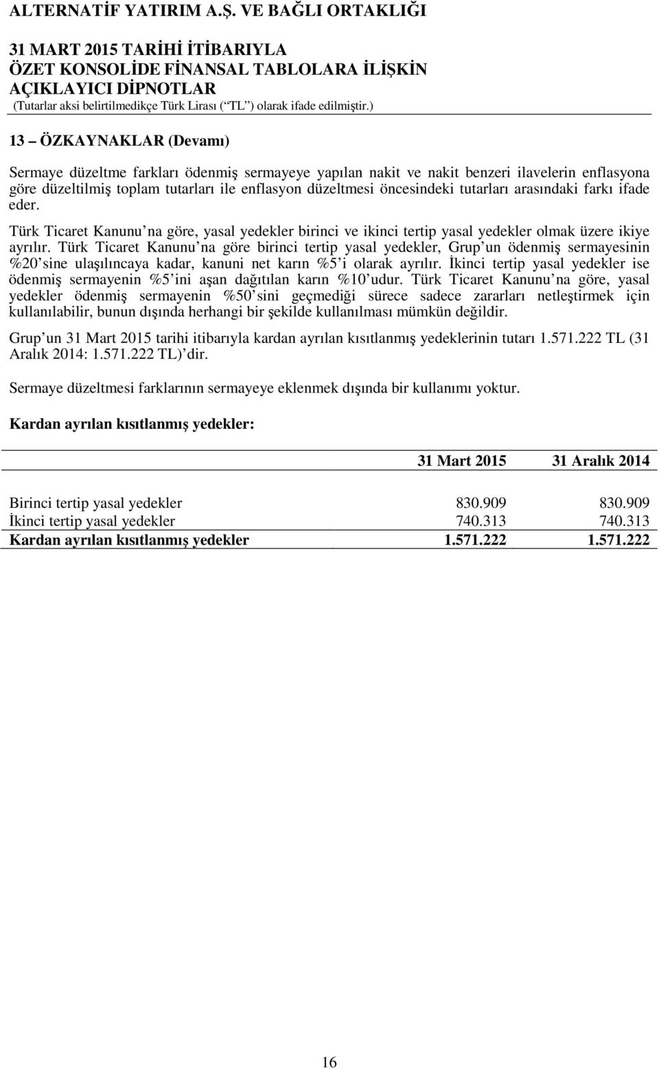 Türk Ticaret Kanunu na göre birinci tertip yasal yedekler, Grup un ödenmiş sermayesinin %20 sine ulaşılıncaya kadar, kanuni net karın %5 i olarak ayrılır.