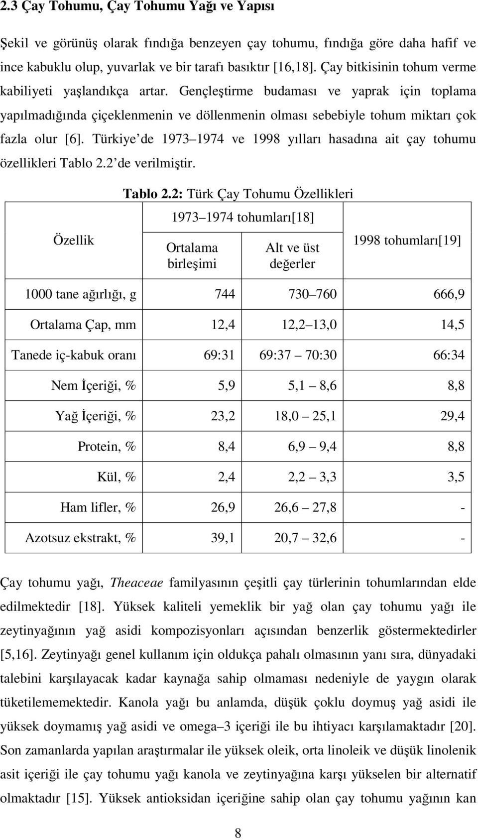 Türkiye de 1973 1974 ve 1998 yılları hasadına ait çay tohumu özellikleri Tablo 2.2 de verilmiştir. Özellik Tablo 2.