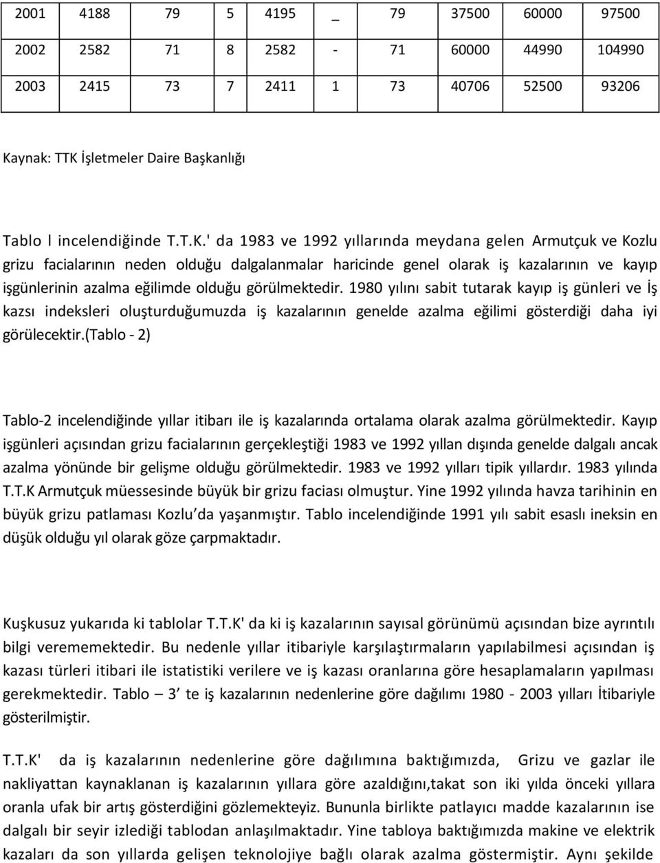 İşletmeler Daire Başkanlığı Tablo l incelendiğinde T.T.K.