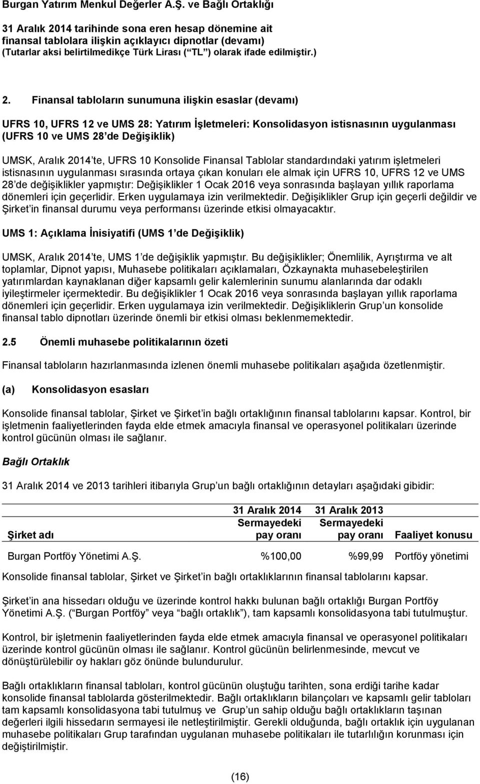 yapmıştır: Değişiklikler 1 Ocak 2016 veya sonrasında başlayan yıllık raporlama dönemleri için geçerlidir. Erken uygulamaya izin verilmektedir.