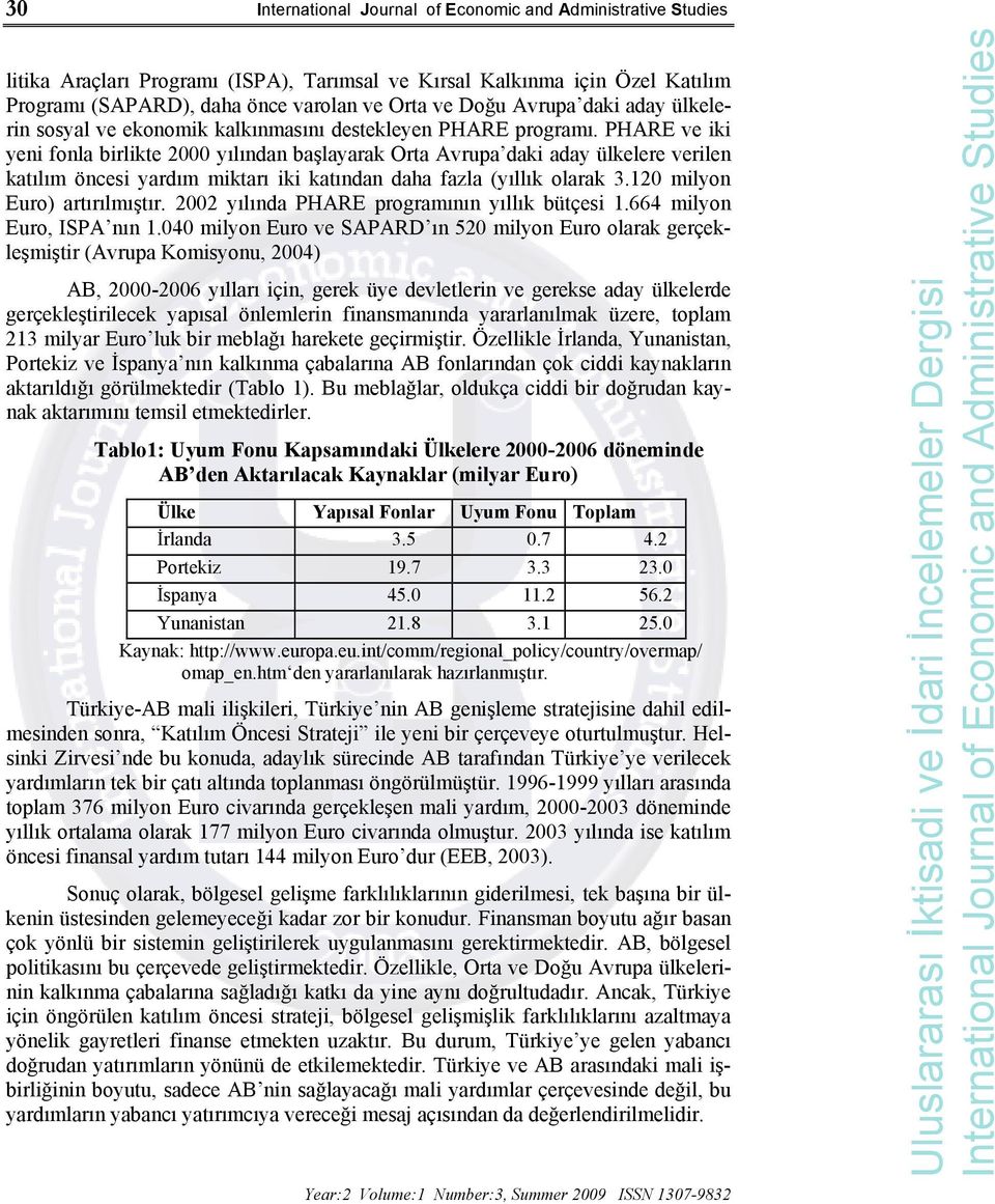 120 milyon Euro) artırılmıştır. 2002 yılında PHARE programının yıllık bütçesi 1.664 milyon Euro, ISPA nın 1.