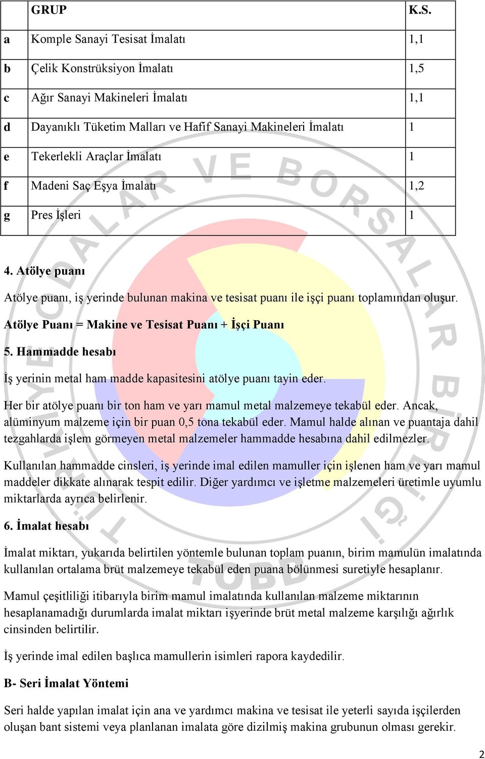 1 4. Atölye puanı Atölye puanı, iş yerinde bulunan makina ve tesisat puanı ile işçi puanı toplamından oluşur. Atölye Puanı = Makine ve Tesisat Puanı + İşçi Puanı 5.