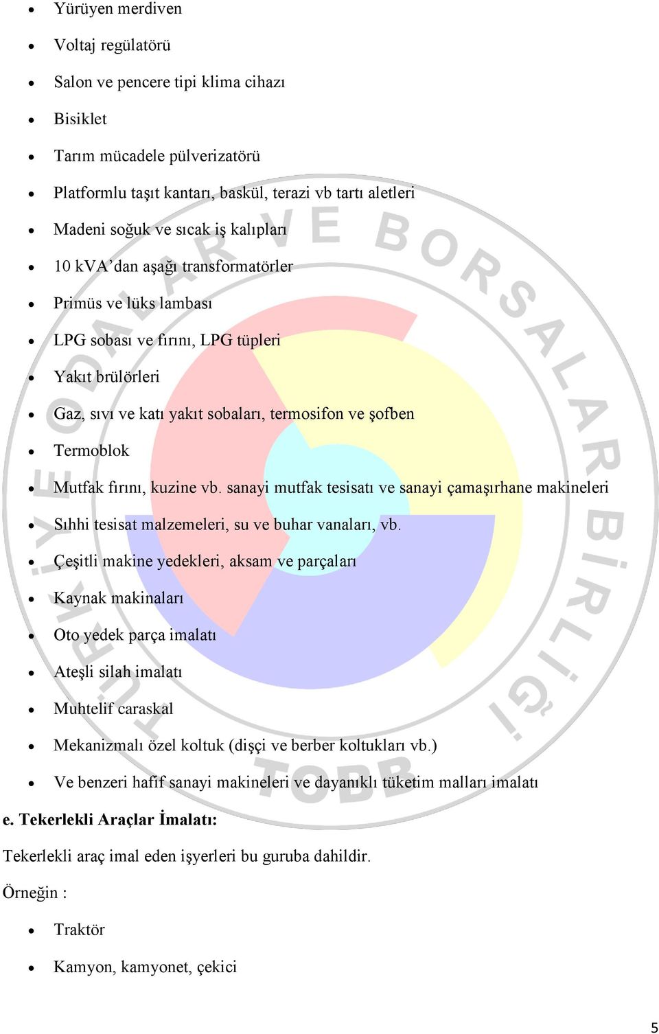 kuzine vb. sanayi mutfak tesisatı ve sanayi çamaşırhane makineleri Sıhhi tesisat malzemeleri, su ve buhar vanaları, vb.