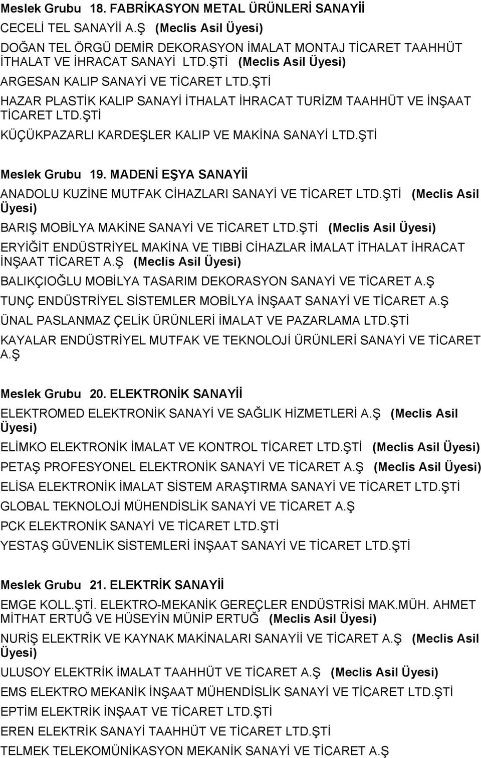 ŞTİ Meslek Grubu 19. MADENİ EŞYA SANAYİİ ANADOLU KUZİNE MUTFAK CİHAZLARI SANAYİ VE TİCARET LTD.ŞTİ (Meclis Asil BARIŞ MOBİLYA MAKİNE SANAYİ VE TİCARET LTD.