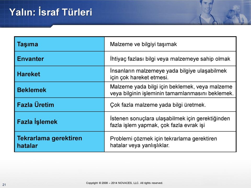 Malzeme yada bilgi için beklemek, veya malzeme veya bilginin işleminin tamamlanmasını beklemek. Çok fazla malzeme yada bilgi üretmek.