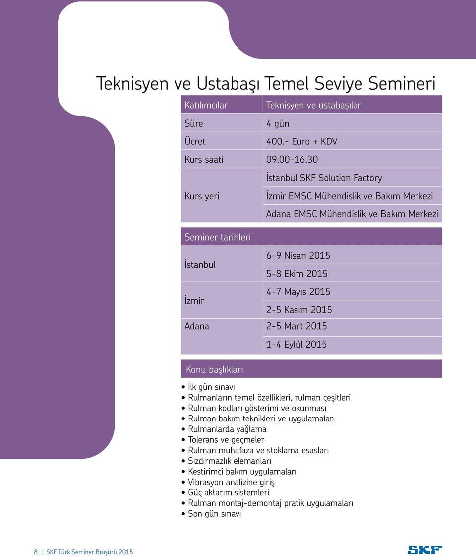 2-5 Kasım 2015 Adana 2-5 Mart 2015 Konu başlıkları 1-4 Eylül 2015 İlk gün sınavı Rulmanların temel özellikleri, rulman çeşitleri Rulman kodları gösterimi ve okunması Rulman bakım teknikleri ve