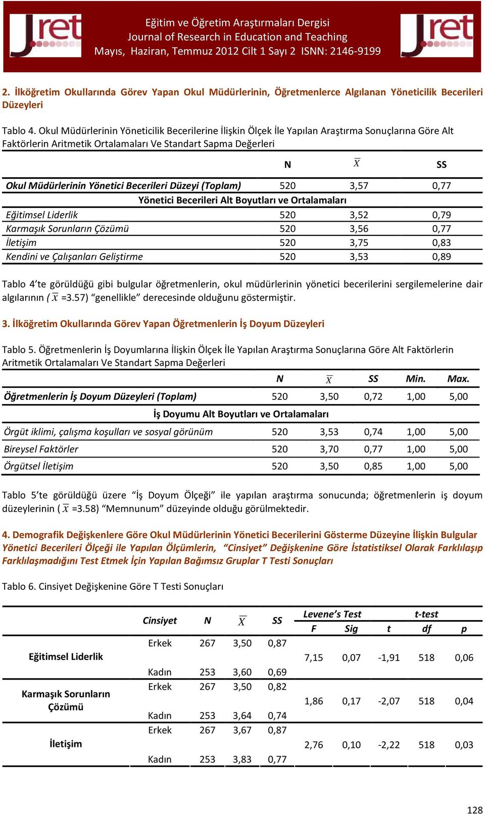 Becerileri Düzeyi (Toplam) 520 3,57 0,77 Yönetici Becerileri Alt Boyutları ve Ortalamaları Eğitimsel Liderlik 520 3,52 0,79 Karmaşık Sorunların Çözümü 520 3,56 0,77 İletişim 520 3,75 0,83 Kendini ve