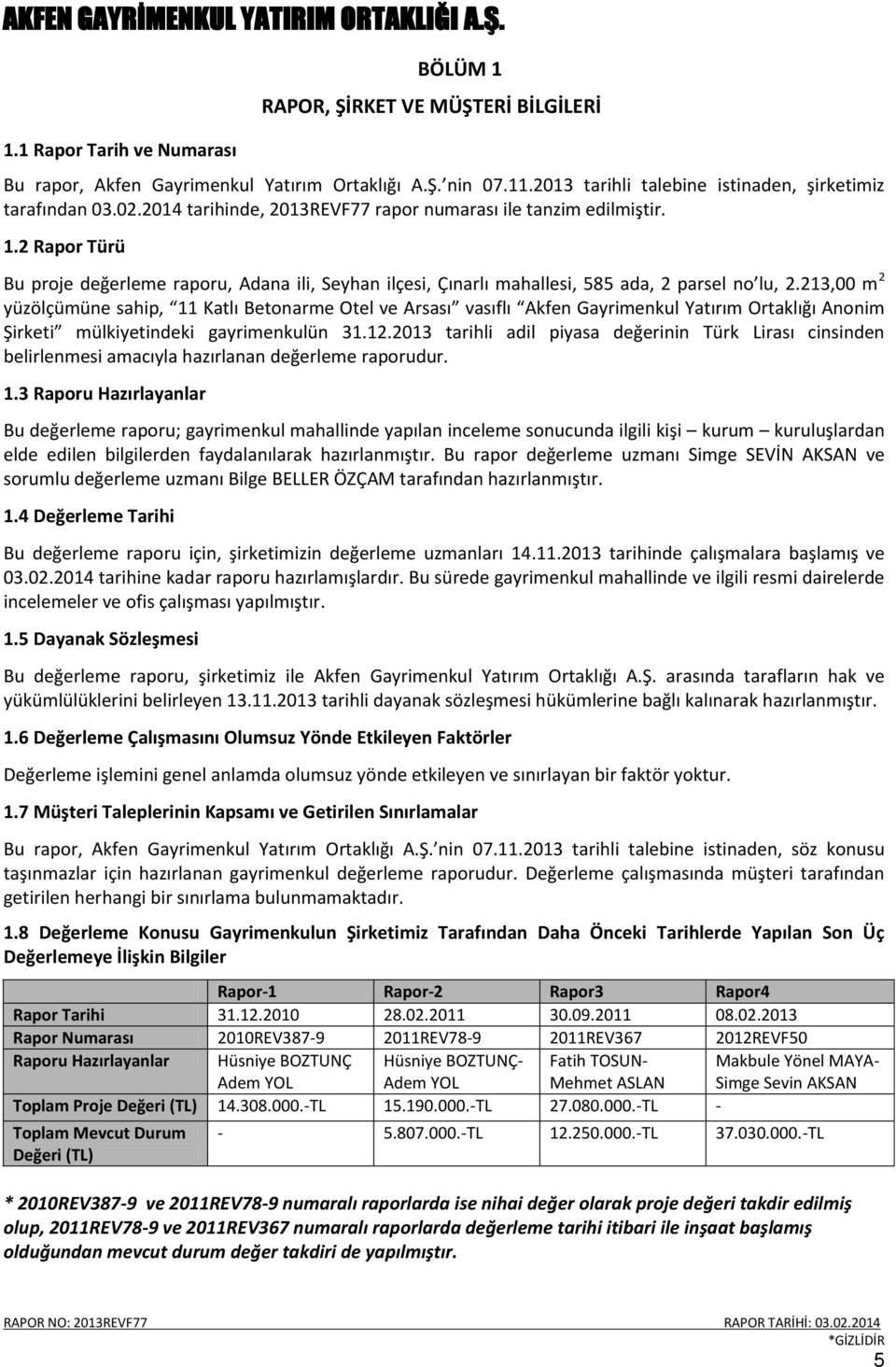 213,00 m 2 yüzölçümüne sahip, 11 Katlı Betonarme Otel ve Arsası vasıflı Akfen Gayrimenkul Yatırım Ortaklığı Anonim Şirketi mülkiyetindeki gayrimenkulün 31.12.