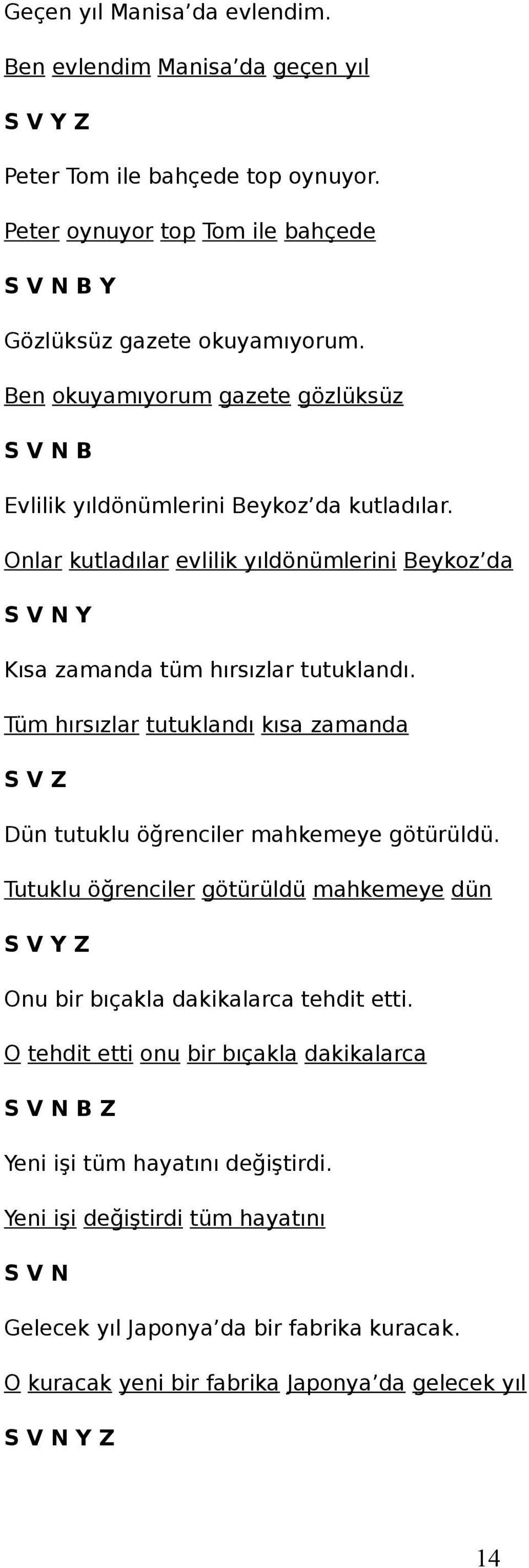 Tüm hırsızlar tutuklandı kısa zamanda S V Z Dün tutuklu öğrenciler mahkemeye götürüldü. Tutuklu öğrenciler götürüldü mahkemeye dün S V Y Z Onu bir bıçakla dakikalarca tehdit etti.