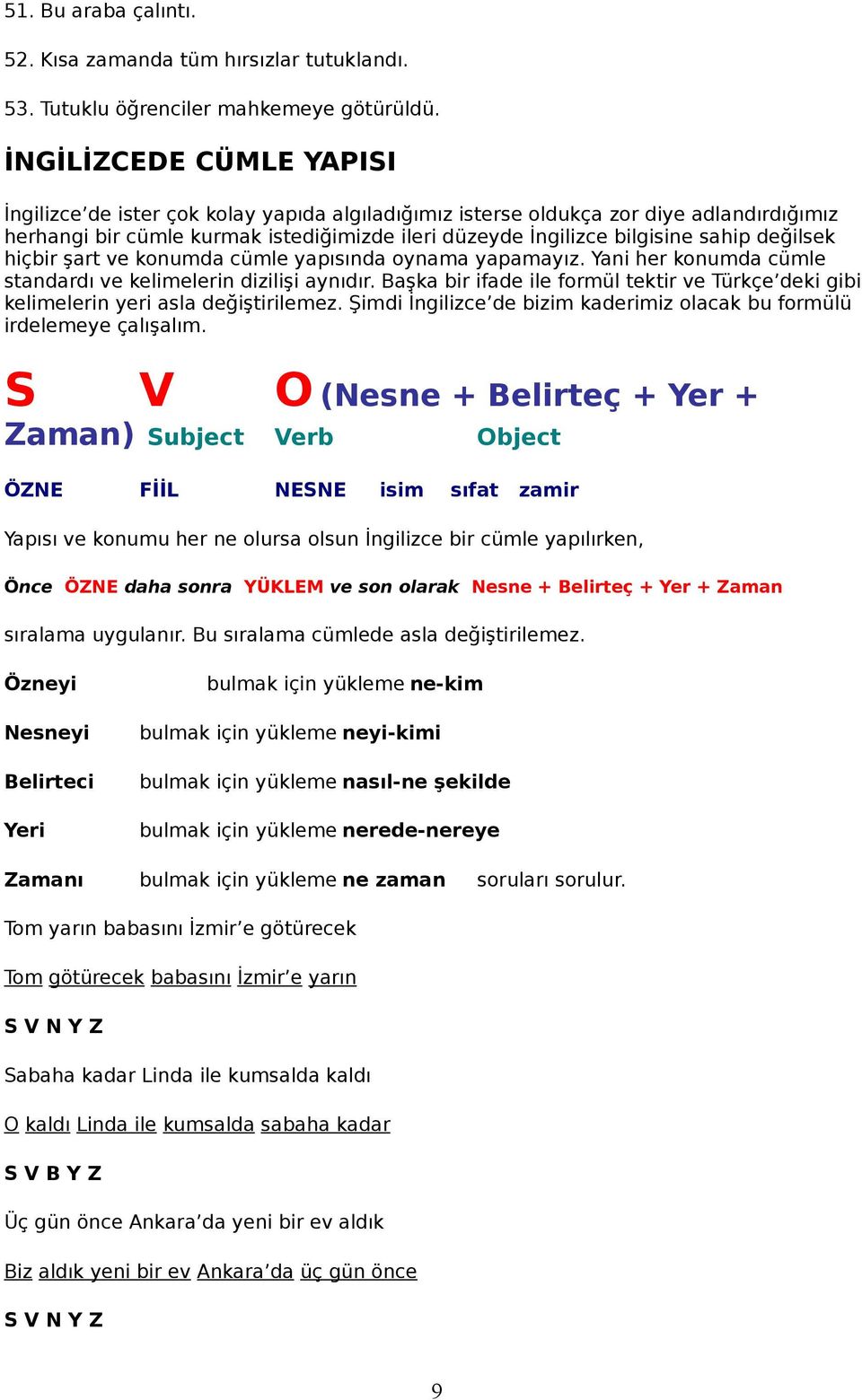 değilsek hiçbir şart ve konumda cümle yapısında oynama yapamayız. Yani her konumda cümle standardı ve kelimelerin dizilişi aynıdır.