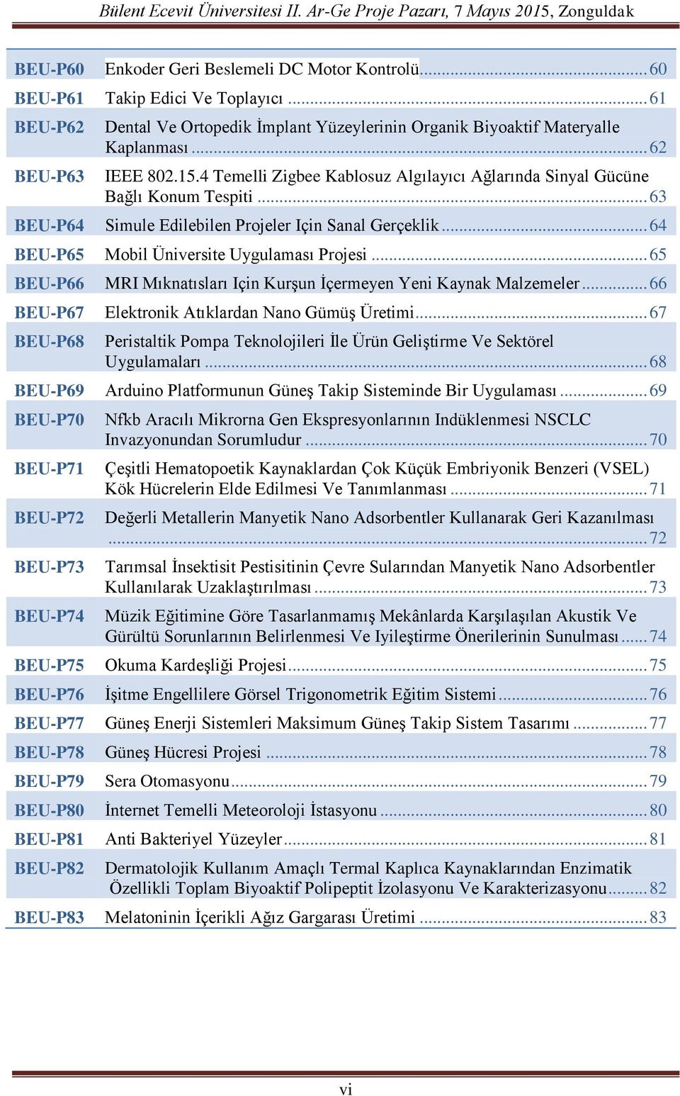 .. 64 BEU-P65 Mobil Üniversite Uygulaması Projesi... 65 BEU-P66 MRI Mıknatısları Için Kurşun İçermeyen Yeni Kaynak Malzemeler... 66 BEU-P67 Elektronik Atıklardan Nano Gümüş Üretimi.