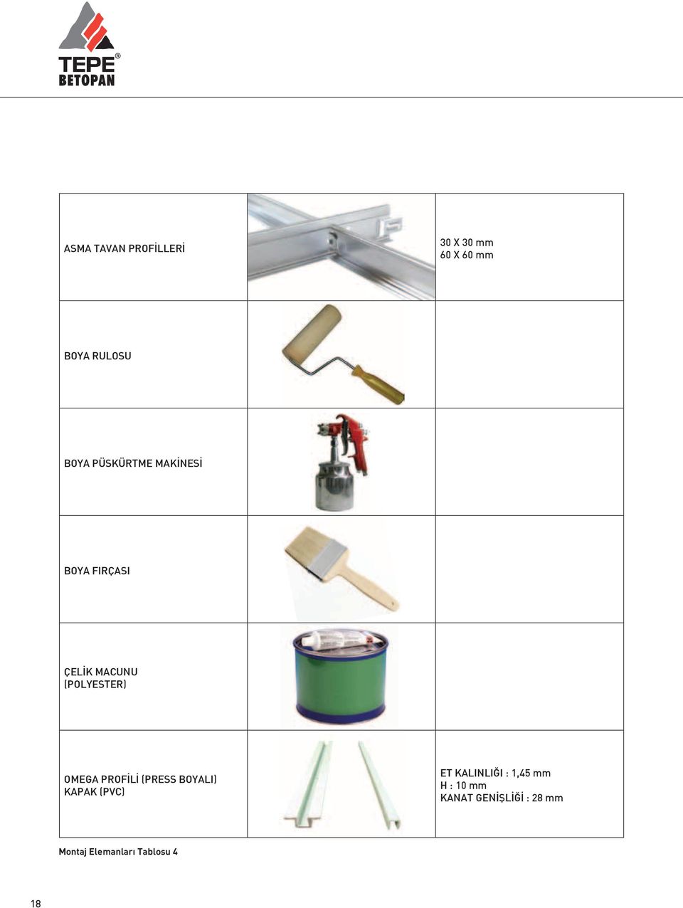 OMEGA PROFİLİ (PRESS BOYALI) KAPAK (PVC) ET KALINLIĞI : 1,45