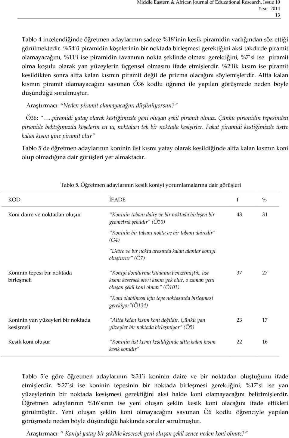 olarak yan yüzeylerin üçgensel olmasını ifade etmişlerdir. %2 lik kısım ise piramit kesildikten sonra altta kalan kısmın piramit değil de prizma olacağını söylemişlerdir.