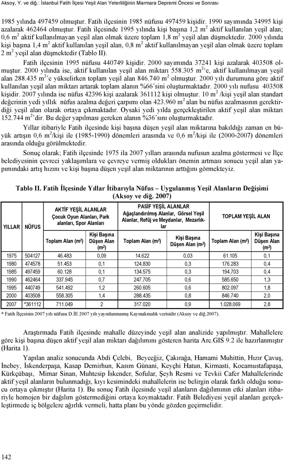 Fatih ilçesinde 1995 yılında kişi başına 1,2 m 2 aktif kullanılan yeşil alan; 0,6 m 2 aktif kullanılmayan yeşil alan olmak üzere toplam 1,8 m 2 yeşil alan düşmektedir.