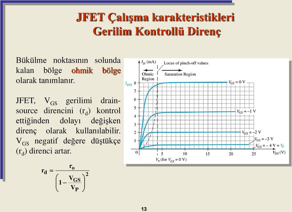 JFET, V GS gerilimi drainsource direncini (r d ) kontrol ettiğinden dolayı