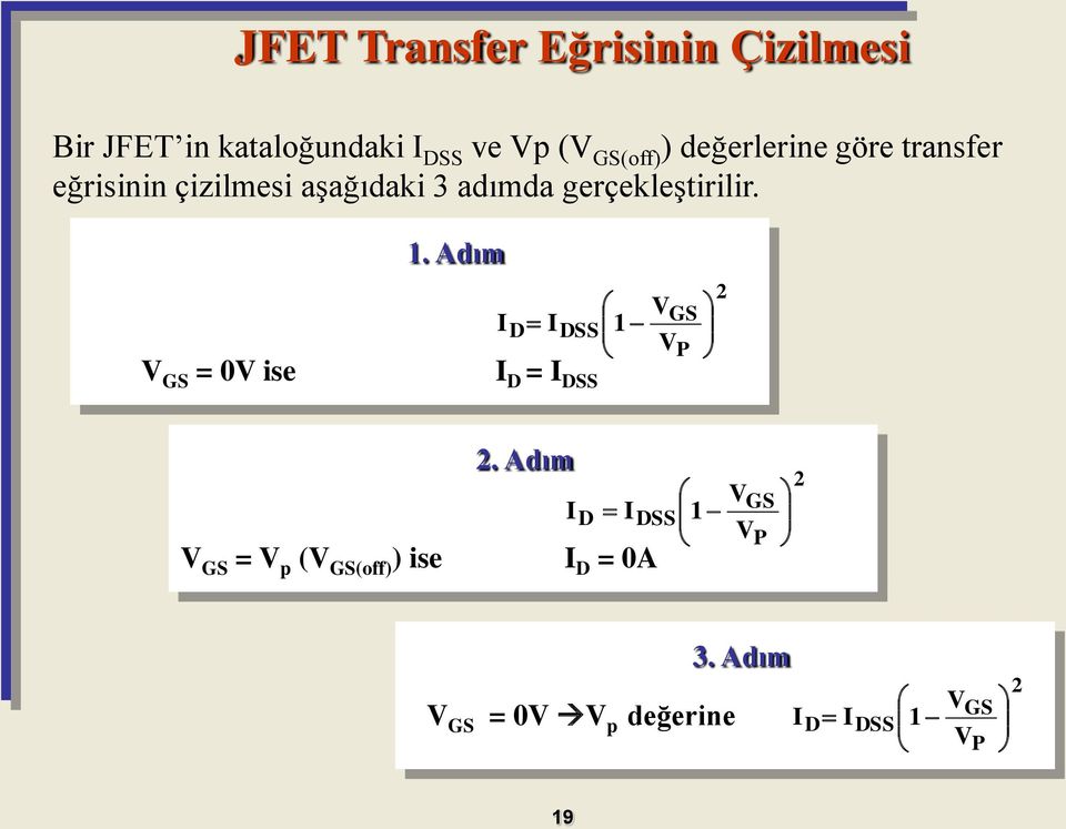 Adım V GS = 0V ise I D I DSS I D = I DSS 1 V V GS P 2 V GS = V p (V GS(off) ) ise 2.