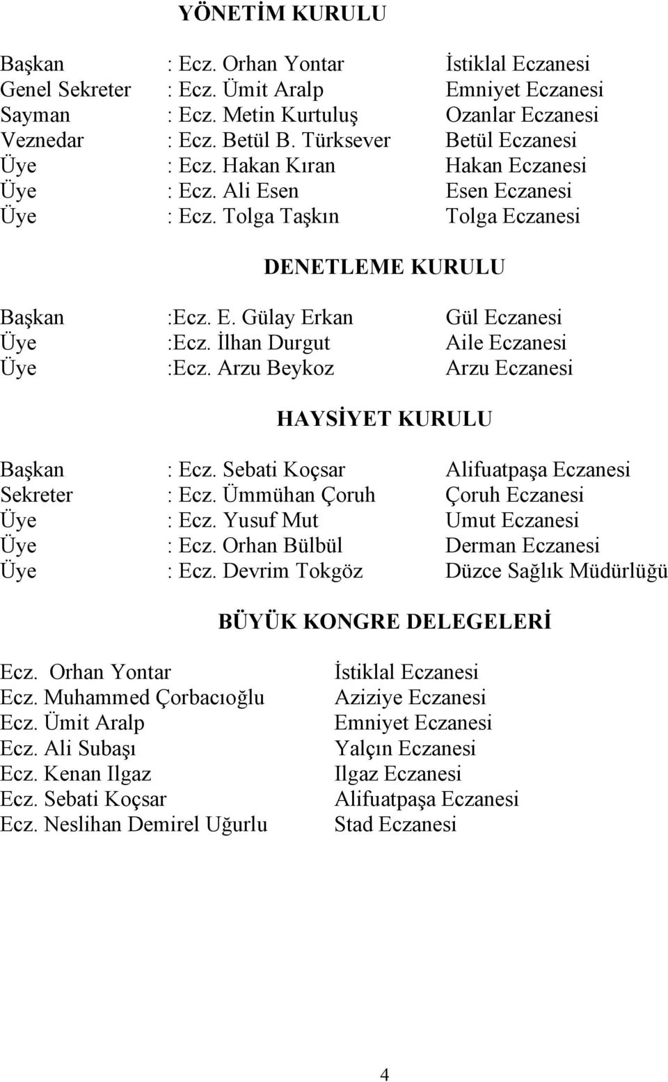 İlhan Durgut Aile Eczanesi Üye :Ecz. Arzu Beykoz Arzu Eczanesi HAYSİYET KURULU Başkan : Ecz. Sebati Koçsar Alifuatpaşa Eczanesi Sekreter : Ecz. Ümmühan Çoruh Çoruh Eczanesi Üye : Ecz.