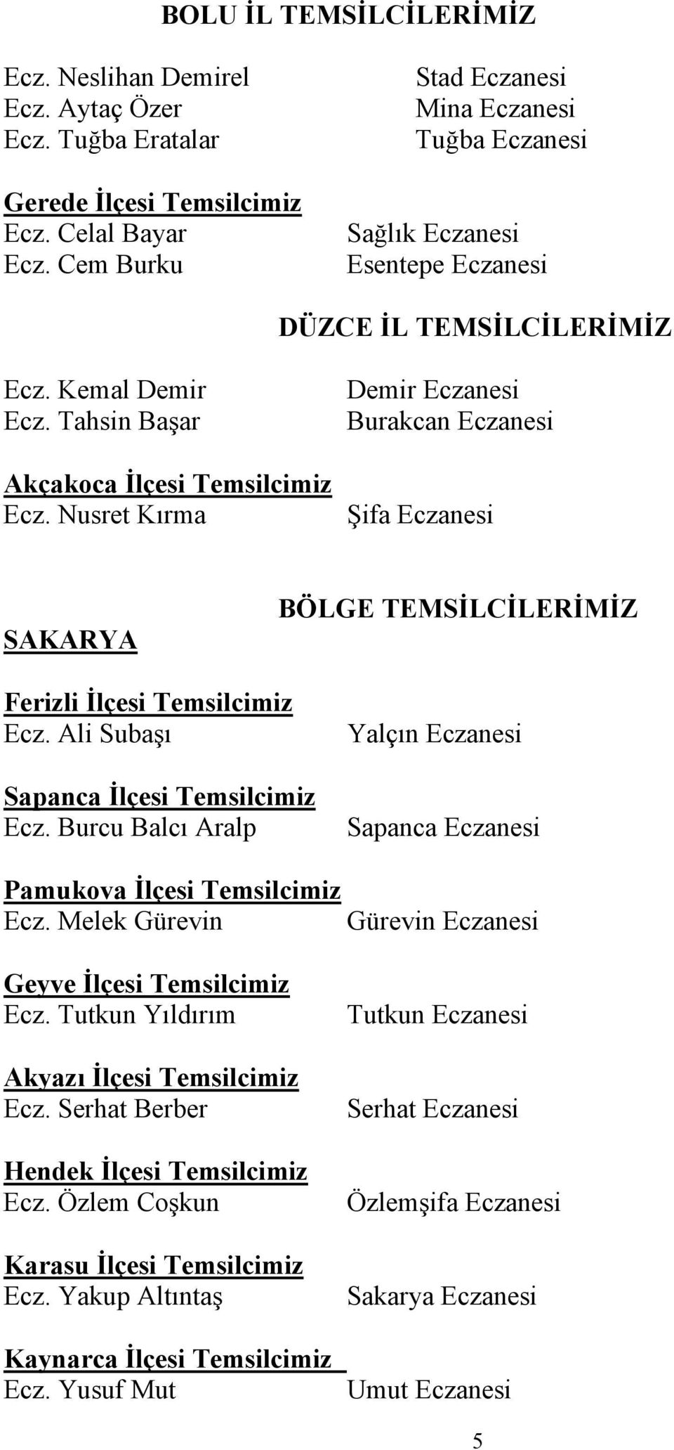 Nusret Kırma Demir Eczanesi Burakcan Eczanesi Şifa Eczanesi SAKARYA BÖLGE TEMSİLCİLERİMİZ Ferizli İlçesi Temsilcimiz Ecz. Ali Subaşı Sapanca İlçesi Temsilcimiz Ecz.