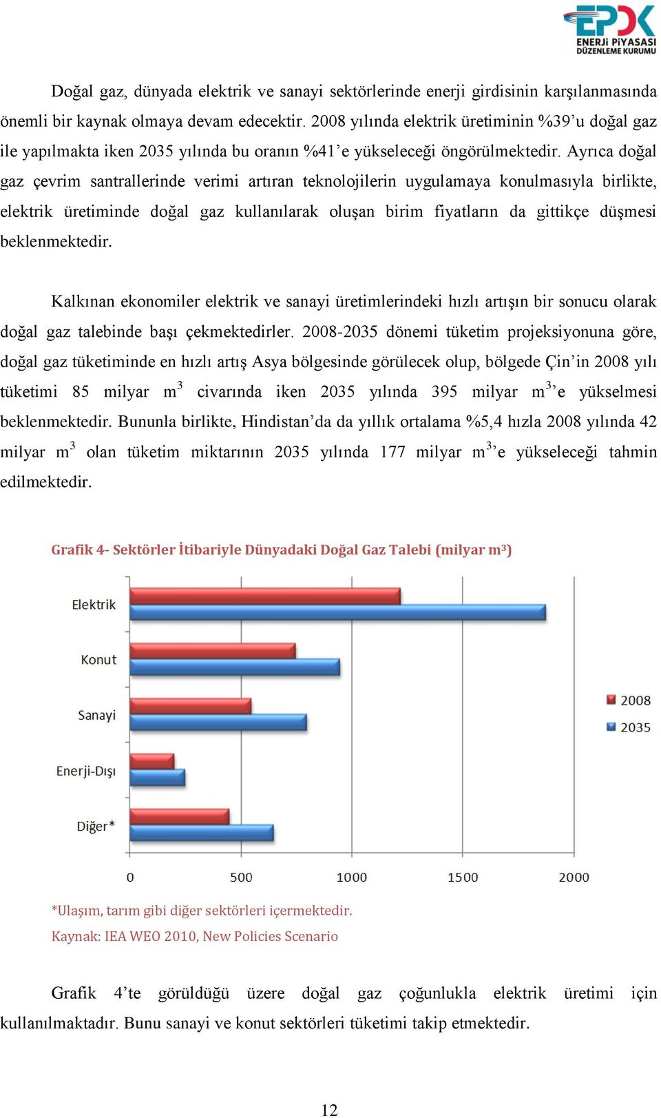 Ayrıca doğal gaz çevrim santrallerinde verimi artıran teknolojilerin uygulamaya konulmasıyla birlikte, elektrik üretiminde doğal gaz kullanılarak oluģan birim fiyatların da gittikçe düģmesi