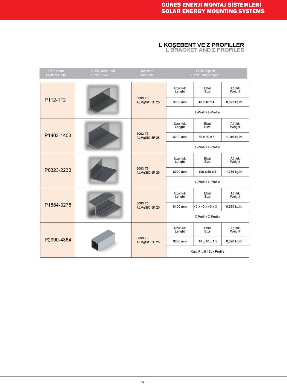 L-Profil / L-Profile P1403-1403 6000 mm 50 x 50 x 5 1,016 kg/m L-Profil / L-Profile P0323-2233 6000 mm 100 x 50 x 5 1,386 kg/m L-Profil