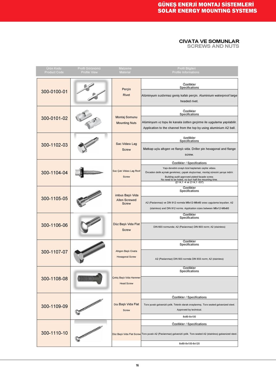 300-0101-02 Montaj Somunu Mounting Nuts Alüminyum A2 topu ile kanala üstten geçirme ile uygulama yapılabilir. Application to the channel from the top by using aluminium A2 ball.