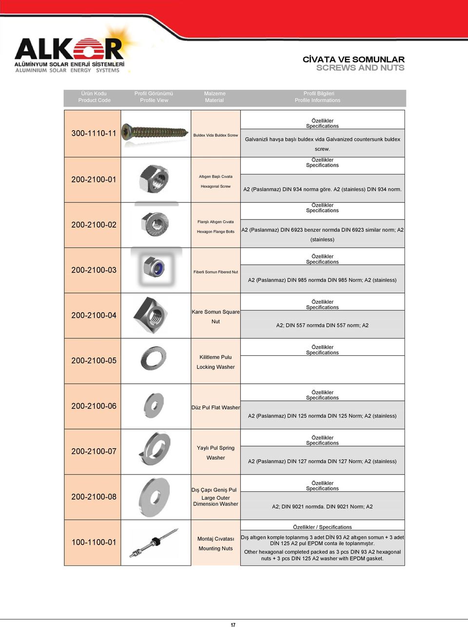 200-2100-02 Flanşlı Altıgen Cıvata Hexagon Flange Bolts A2 (Paslanmaz) DIN 6923 benzer normda DIN 6923 similar norm; A2 (stainless) 200-2100-03 Fiberli Somun Fibered Nut A2 (Paslanmaz) DIN 985 normda