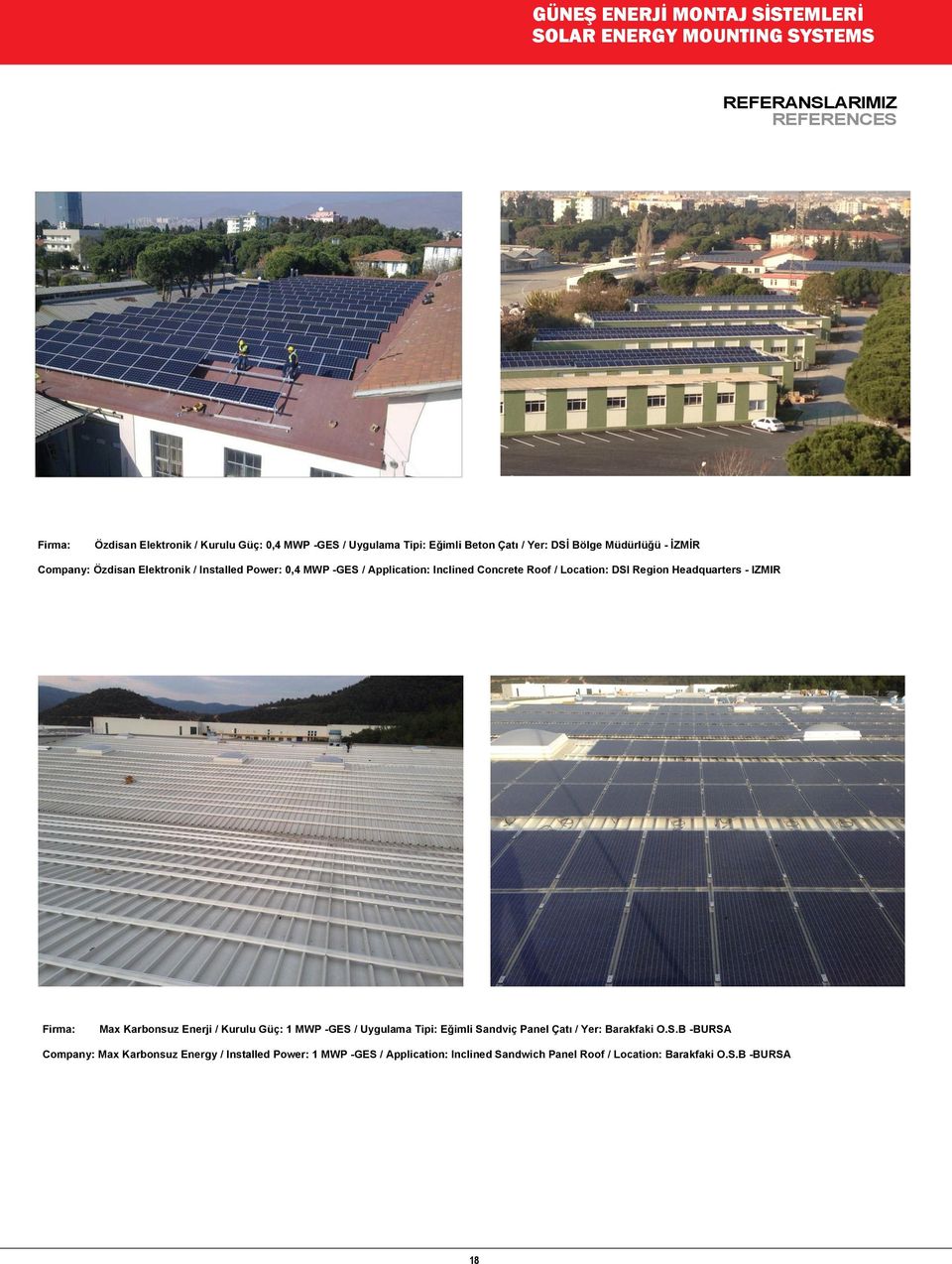 Roof / Location: DSI Region Headquarters - IZMIR Firma: Max Karbonsuz Enerji / Kurulu Güç: 1 MWP -GES / Uygulama Tipi: Eğimli Sandviç Panel Çatı / Yer: