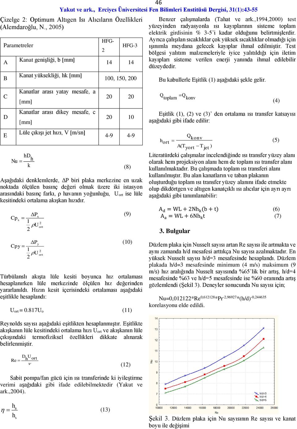 ,1994,000) test yüzeyinden radyasyonla ısı kayıplarının sisteme toplam elektrik girdisinin % 3-5 i kadar olduğunu belirtmişlerdir.