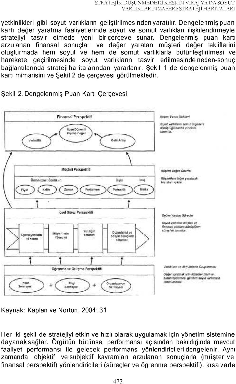 Dengelenmiş puan kartı arzulanan finansal sonuçları ve değer yaratan müşteri değer tekliflerini oluşturmada hem soyut ve hem de somut varlıklarla bütünleştirilmesi ve harekete geçirilmesinde soyut