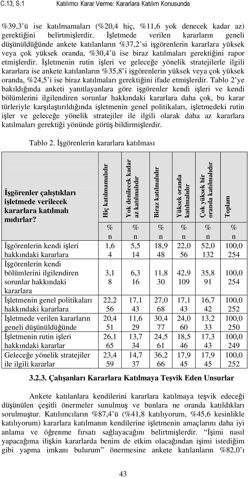 İşletmei ruti işleri ve geleceğe yöelik stratejilerle ilgili kararlara ise akete katılaları 35,8 i işgöreleri yüksek veya çok yüksek orada, 24,5 i ise biraz katılmaları gerektiğii ifade etmişlerdir.