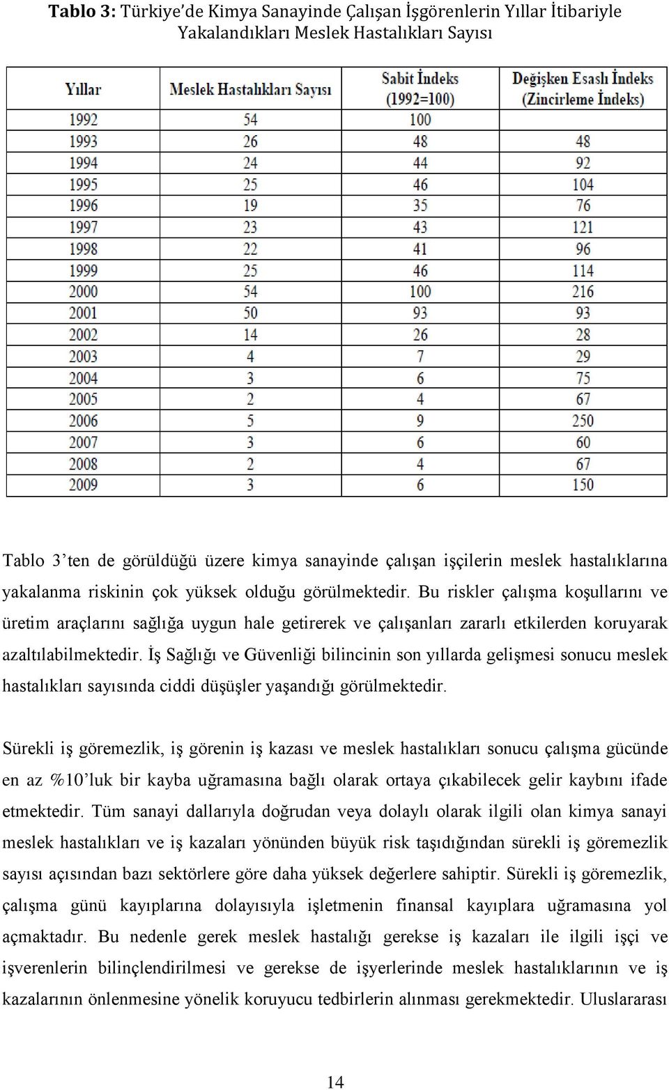 Bu riskler çalışma koşullarını ve üretim araçlarını sağlığa uygun hale getirerek ve çalışanları zararlı etkilerden koruyarak azaltılabilmektedir.