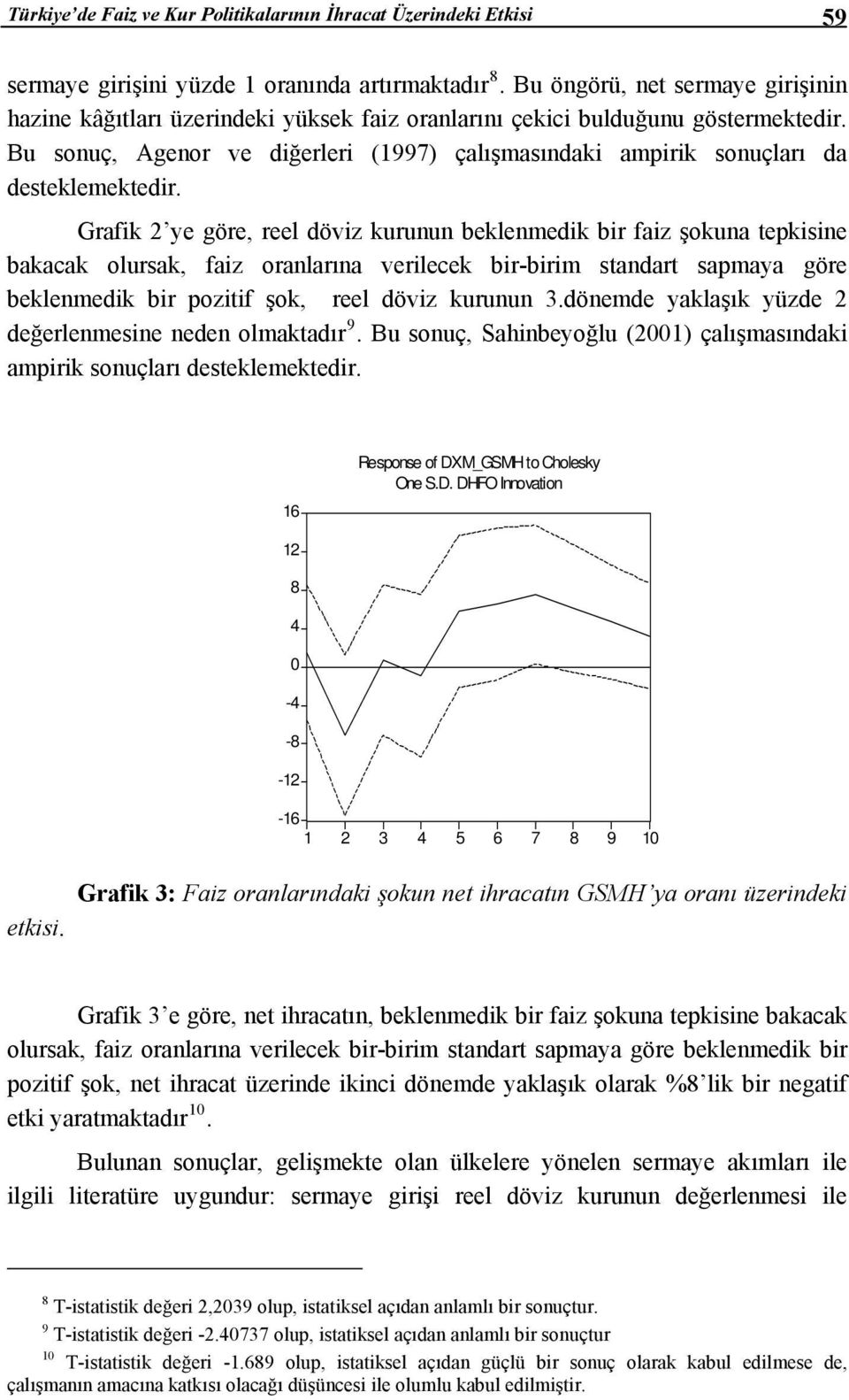 Bu sonuç, Agenor ve diğerleri (1997) çalışmasındaki ampirik sonuçları da desteklemektedir.