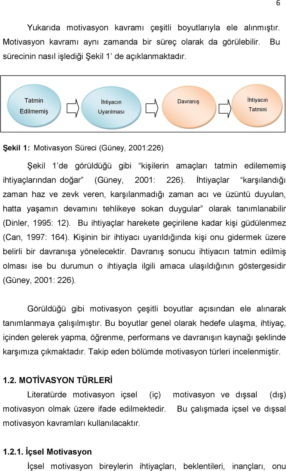 doğar (Güney, 2001: 226).