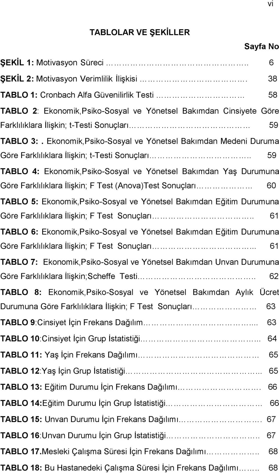 Ekonomik,Psiko-Sosyal ve Yönetsel Bakımdan Medeni Duruma Göre Farklılıklara İlişkin; t-testi Sonuçları.