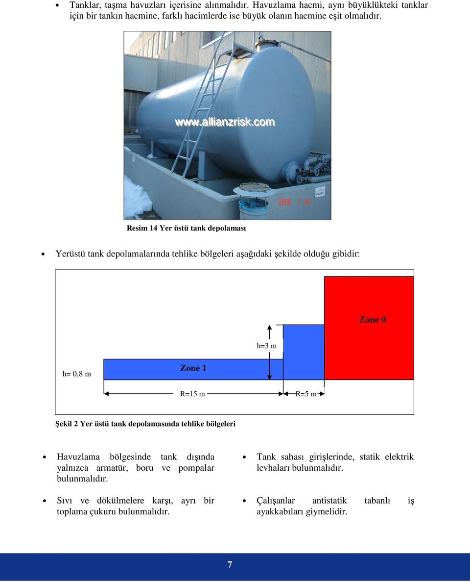 Resim 14 Yer üstü tank depolaması Yerüstü tank depolamalarında tehlike bölgeleri aşağıdaki şekilde olduğu gibidir: Zone 0 h=3 m h= 0,8 m Zone 1 R=15 m R=5 m Şekil 2