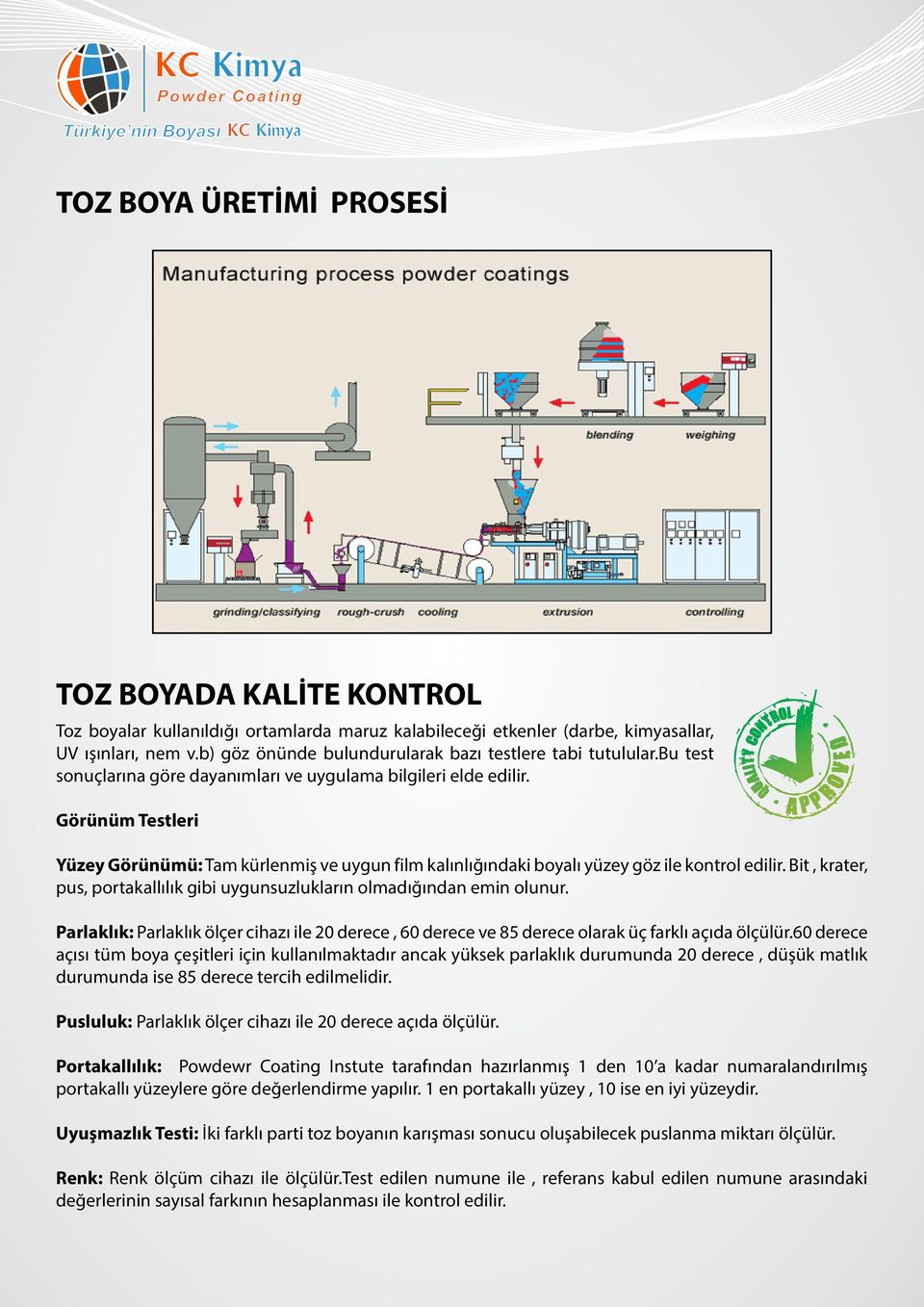 Görünüm Testleri Yüzey Görünümü: Tam kürlenmiş ve uygun film kalınlığındaki boyalı yüzey göz ile kontrol edilir. Bit, krater, pus, portakallılık gibi uygunsuzlukların olmadığından emin olunur.