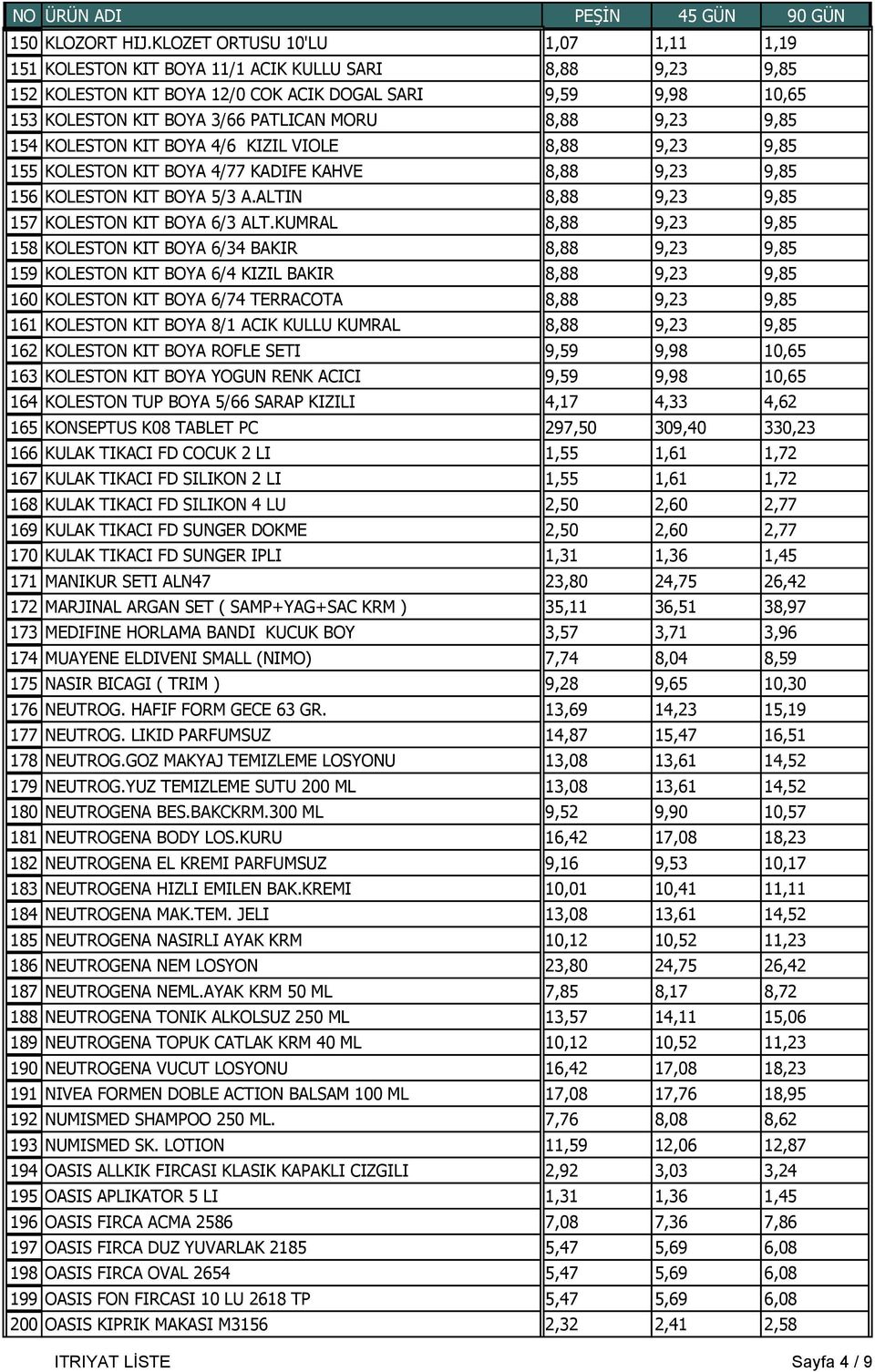 8,88 9,23 9,85 154 KOLESTON KIT BOYA 4/6 KIZIL VIOLE 8,88 9,23 9,85 155 KOLESTON KIT BOYA 4/77 KADIFE KAHVE 8,88 9,23 9,85 156 KOLESTON KIT BOYA 5/3 A.