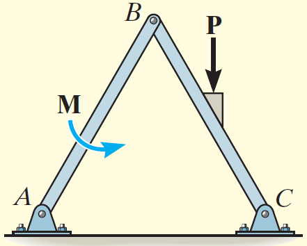 Örnek 6-9 Şekilde gösterilen çerçeve için (a) her bir elemanın, (b) B deki