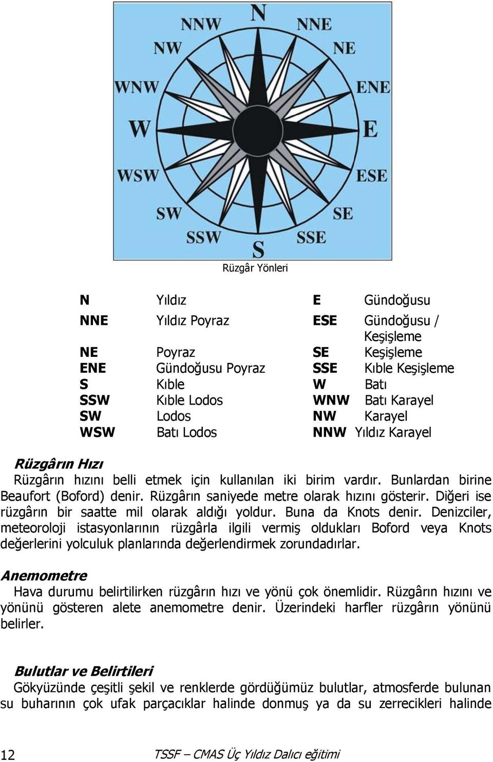 Rüzgârın saniyede metre olarak hızını gösterir. Diğeri ise rüzgârın bir saatte mil olarak aldığı yoldur. Buna da Knots denir.